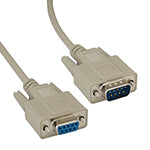 Null Modem Cables