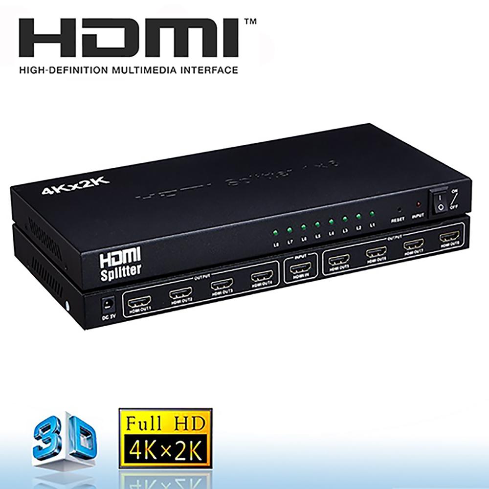 8-Port 4K 60Hz HDMI Splitter